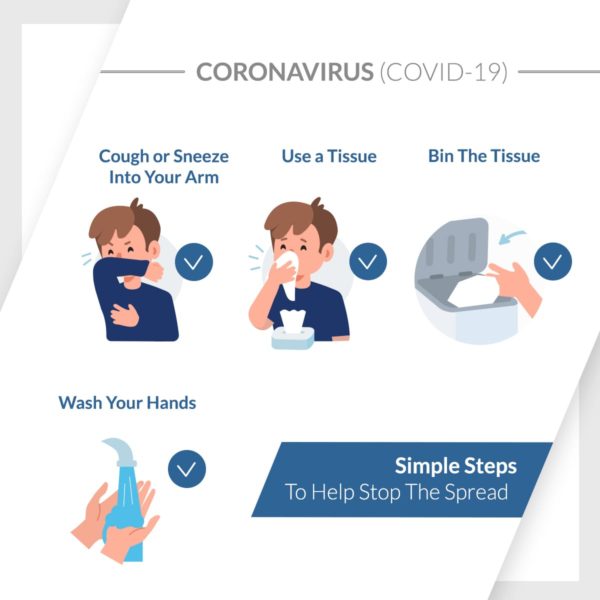 COVID-19 Prevention | Harley Street Medical Centre